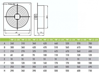 Вентилятор Ванвент YWF4S-450BF осевой в квадратном фланце (4500 m/h)